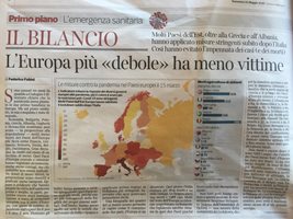 Факсимиле от материала в италианския вестник