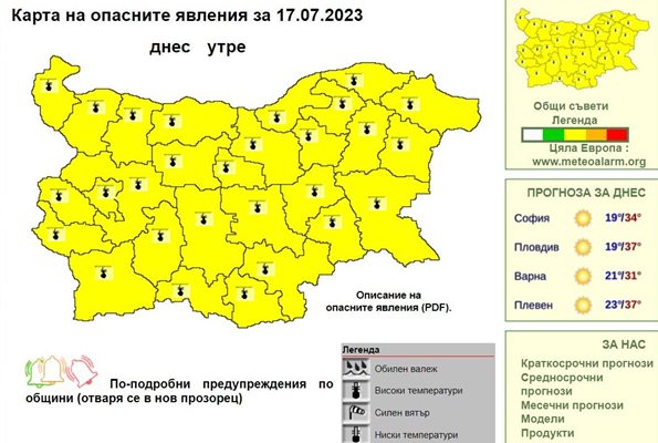 Горещо ще бъде в цялата страна днес.