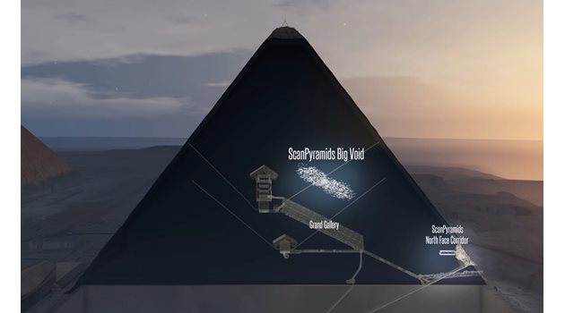 Нютон вдъхнови Сименс и 3 екипа учени да разкрият тайните на пирамидите