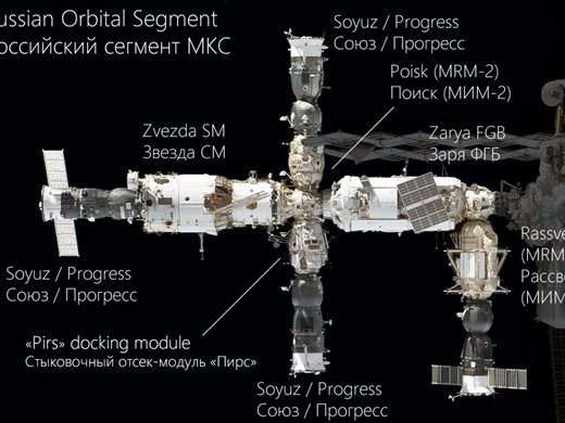 Алармата за дим се включи в руския модул на Международната космическа станция