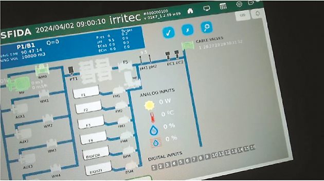 Командно табло за софтуера на IRRITEC CommanderSFIDA