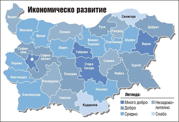 Икономическото развитие на 28-те области в България. На първите места са София и Габраво, а на последните Сливен, Пазарджик и Видин.