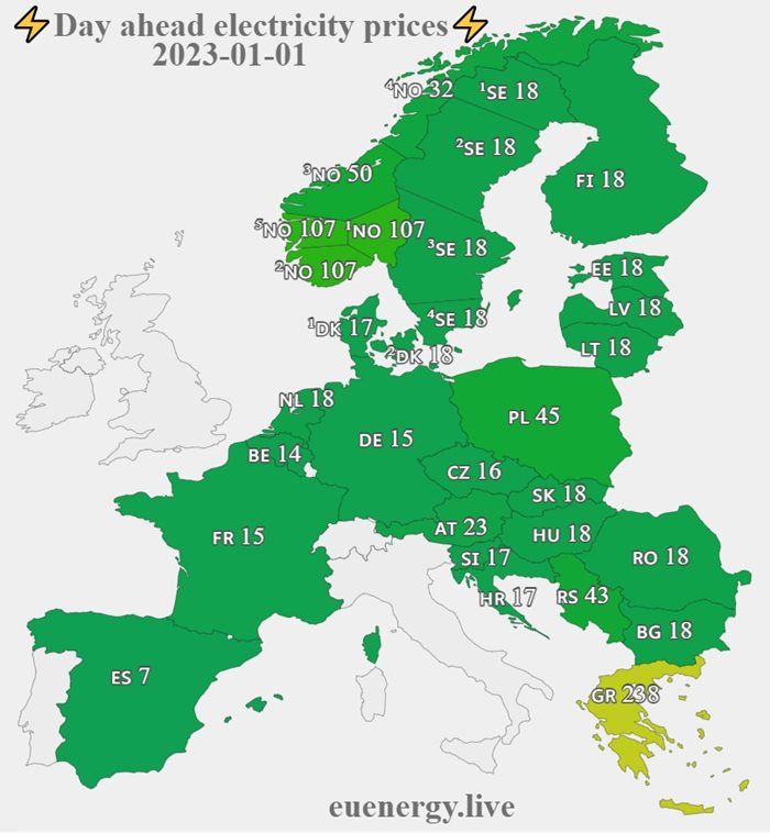 Цени на свободния пазар в Европа за 1 януари 2023 г.