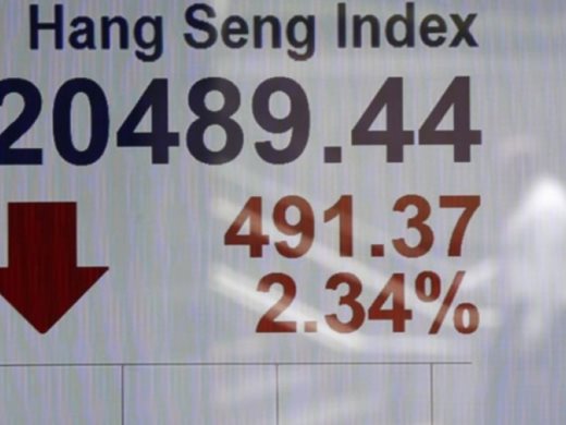 Ескалиращото напрежение в Хонконг се отразява негативно на световните борси