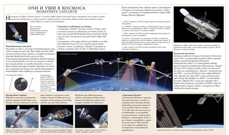 Всичко важно за историята на космическите изследвания