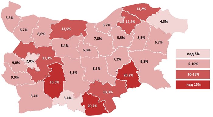 Дял на слабите оценки на матурата по български език и литература (2017 г.) Снимка: МОН