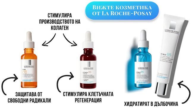 козметика La Roche-Posay