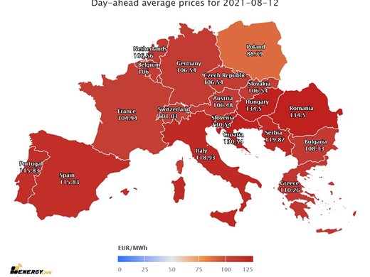 6 аргумента защо търговците не са виновни за високите цени на тока