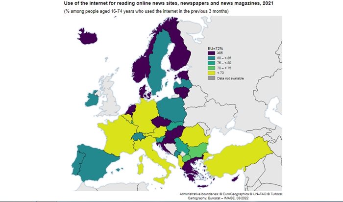 Около 9 на всеки 10 потребители (89%) в Европейския съюз на възраст между 16 и 74 години през 2021 г. са използвали интернет
Графики: Евростат