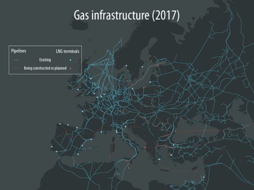 Засилват правилата на ЕС за газопроводи към и от трети държави

