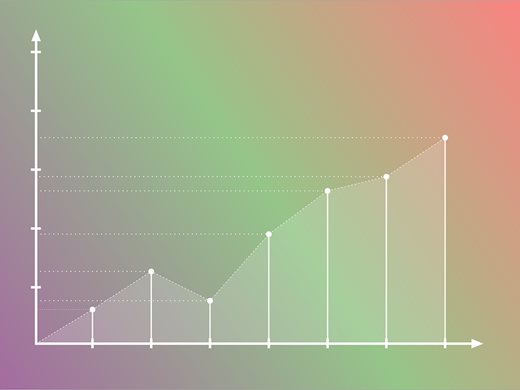 НСИ: Близо 15% са безработните висшисти у нас