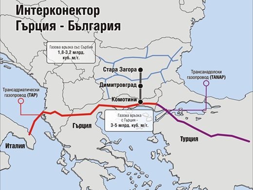 Интерконекторът с Гърция ще създаде условия за диверсификация на доставките