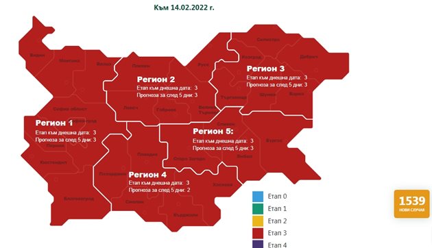 Карта на епидемичната обстановка по региони
Карта и таблици: coronavirus.bg