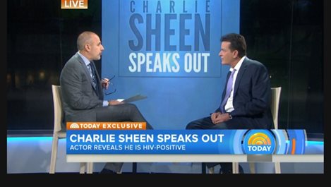 Чарли Шийн открил, че има ХИВ вирус, докато мислел, че има тумор в мозъка (обзор)