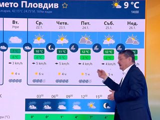 Изпращаме януари с много топло време