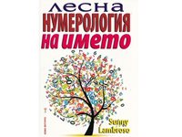 Лесна нумерология на името