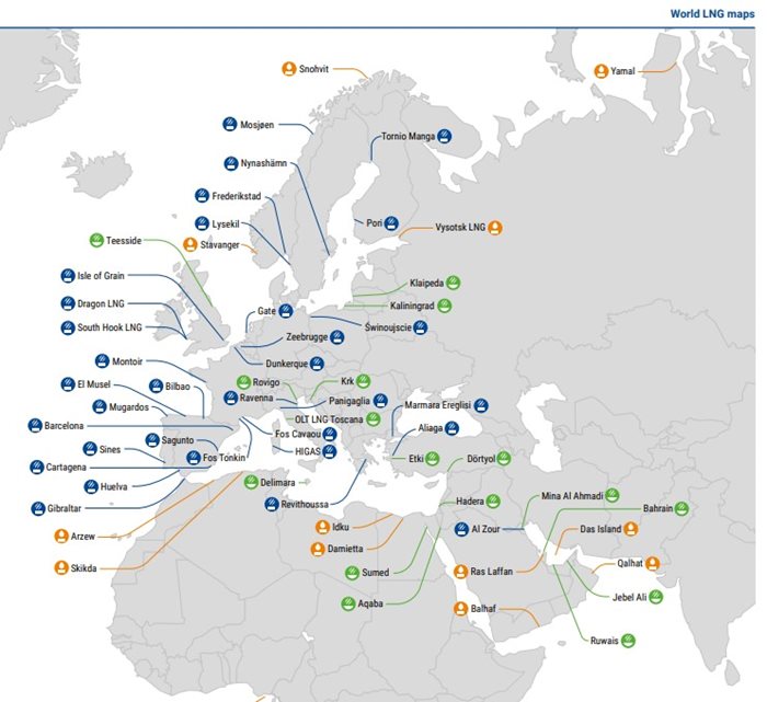 Терминалите за LNG по света към момента.

Източник: GIIGNL Annual Report