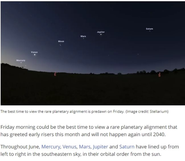 5 планети и Луната се подреждат в небето
Факсимиле: Stellarium