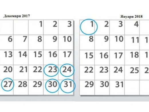Ще почиваме един ден повече по Коледа