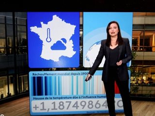 Във Франция синоптиците по телевизията вече казват защо ще вали, не само дали