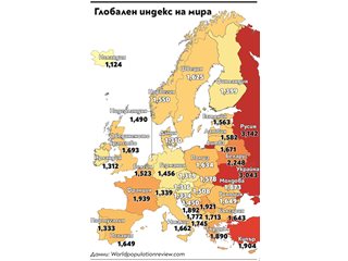 21-и сме в класация за мирни държави, най-опасно е в Русия