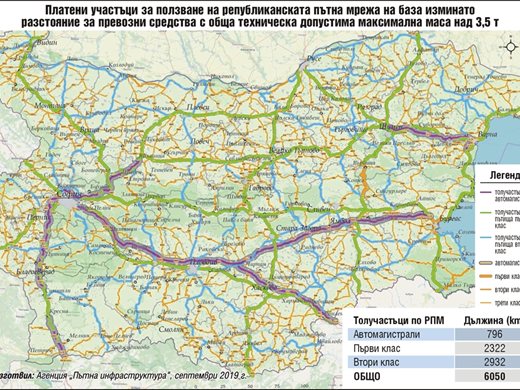 Толтаксите - от 4 до 7 ст. за малките камиони, тировете ще плащат 17-36 ст. за километър на магистралата (Обзор)