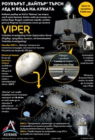 НАСА търси лед на Луната (Инфографика)